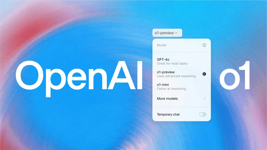 openai o1 model CLOXMAGAZINE Review