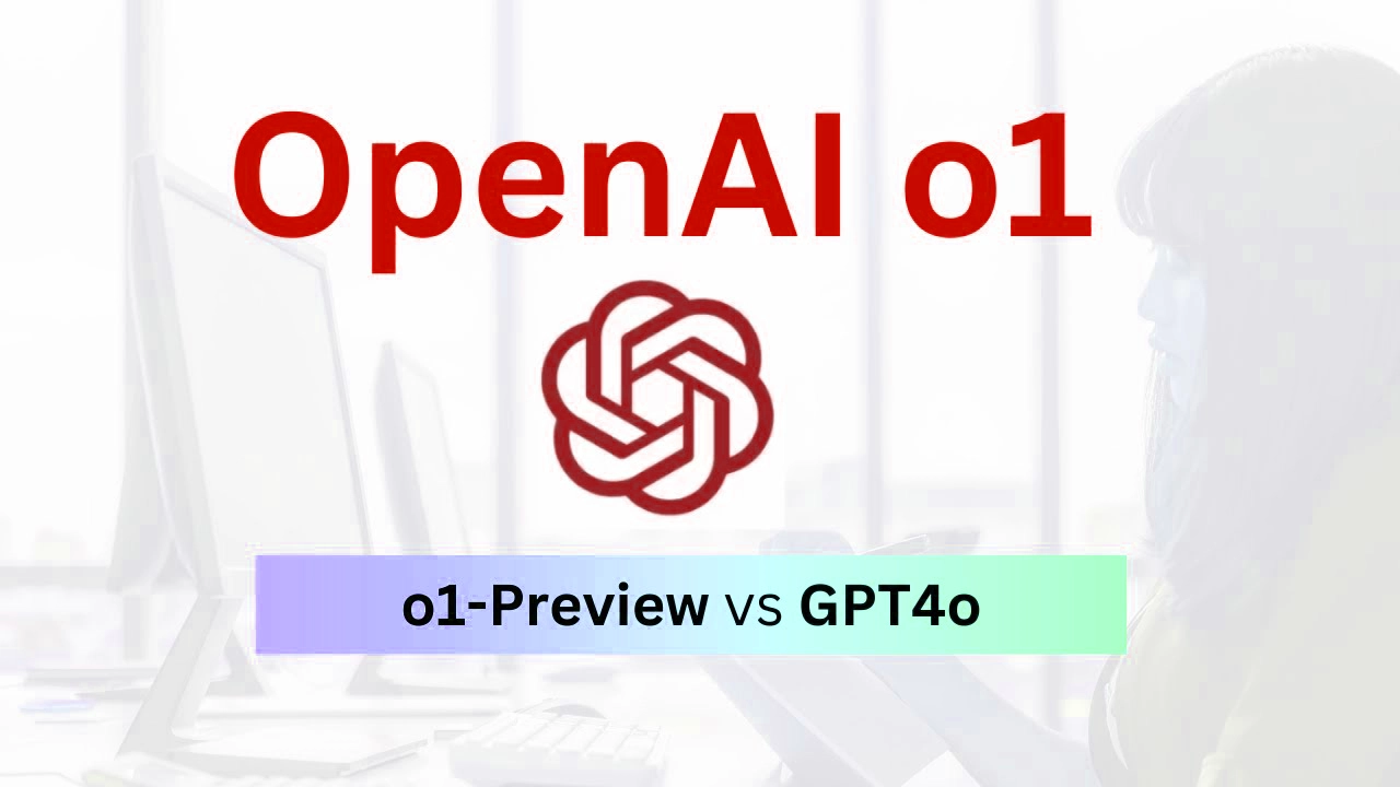 openai o1 model CLOXMAGAZINE Review