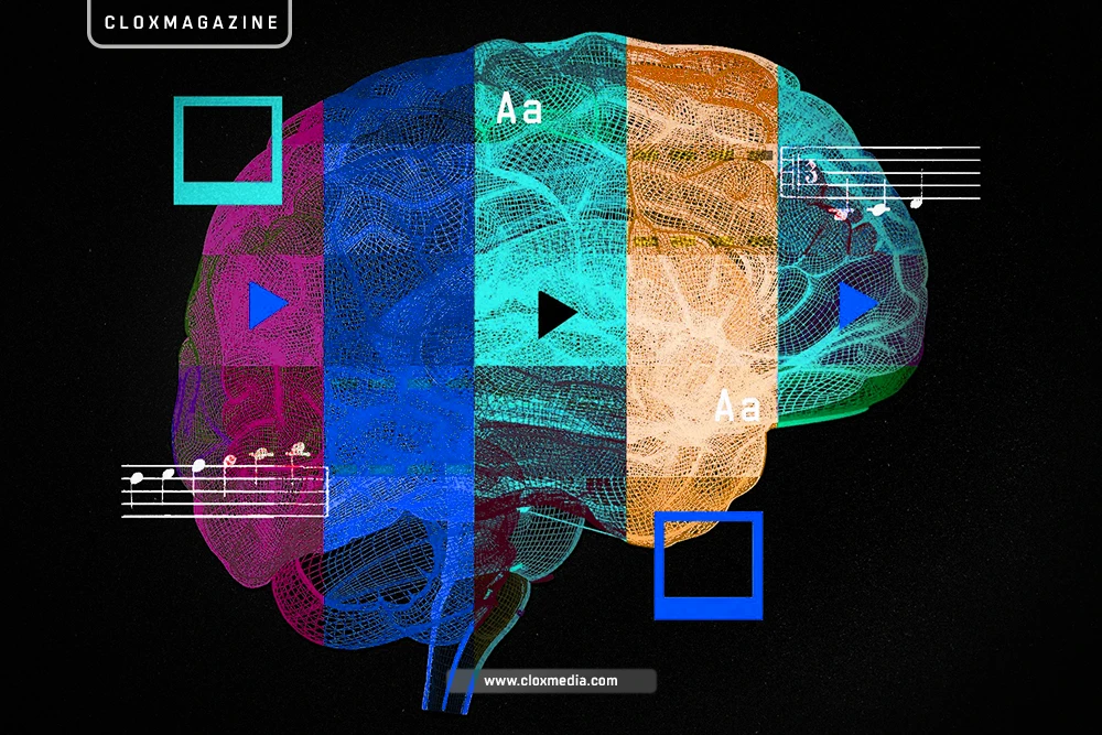 content creation with ai